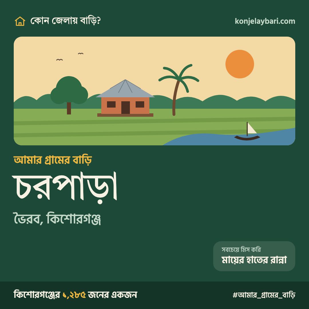 নমুনা কার্ড: গ্রামের দৃশ্য, গ্রামের নাম, উপজেলা আর জেলা